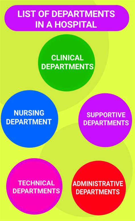 on leading a clinical department on leading a clinical department Epub