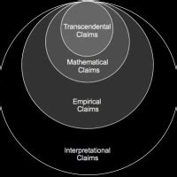 on neorationalism deontologistics Epub