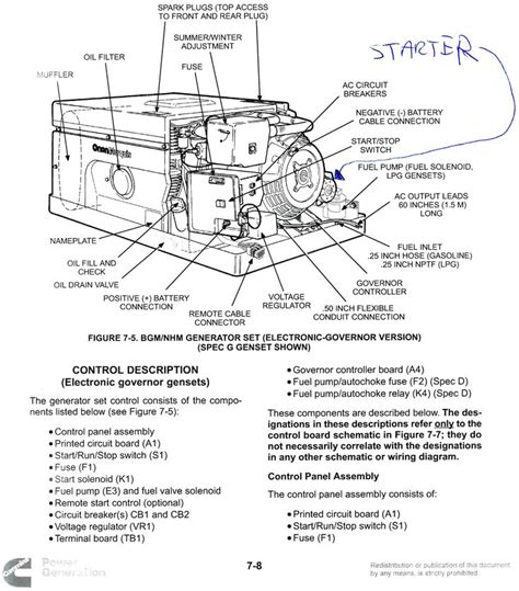 onan 5500 generator problems pdf PDF