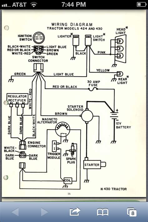 onan ignition point wiring diagram PDF