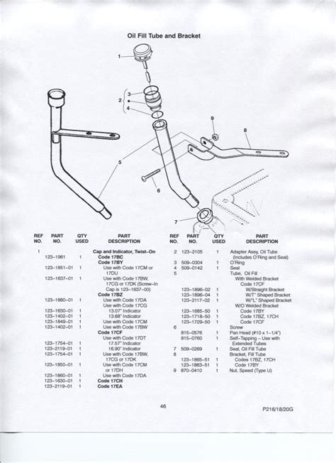 onan parts manual p216g Reader