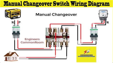 onan transfer switch wiring diagram 600 amp Epub