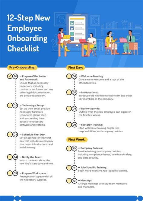 onboarding new employees checklist Epub