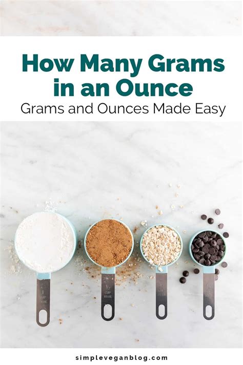 once grams