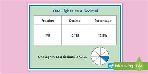 one and one eighth as a decimal