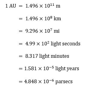 one astronomical unit is equal to