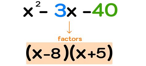 one factorizations one factorizations Epub