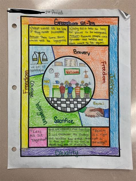 one pager examples for american attitude about government