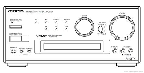 onkyo r 805tx user guide Epub