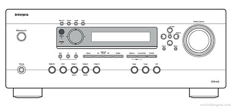 onkyo receiver model dtr 74 manual Reader