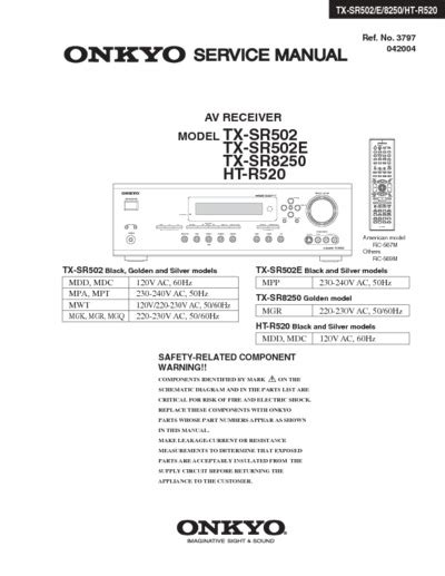 onkyo tx sr502 manual Epub