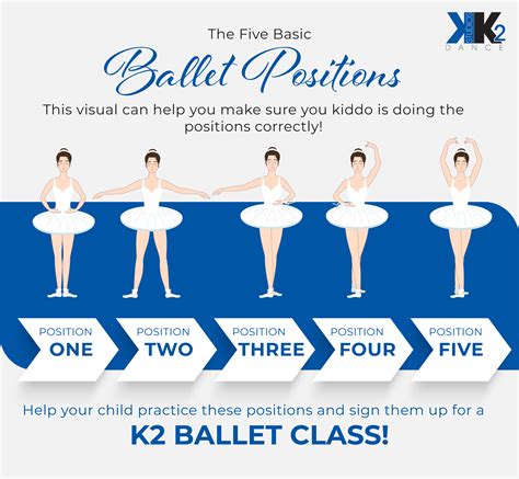 online book getting started ballet parents education PDF