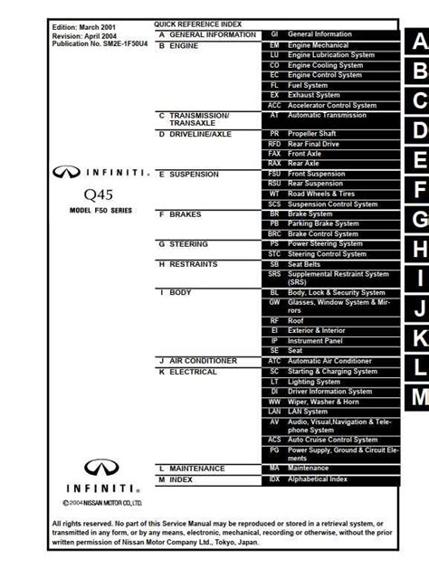 online infiniti owners manual Doc