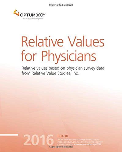 online pdf relative values physicians 2016 optum360 PDF