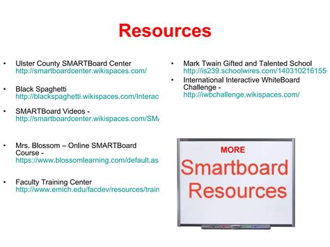 online resources for the smartboard wikispaces Kindle Editon
