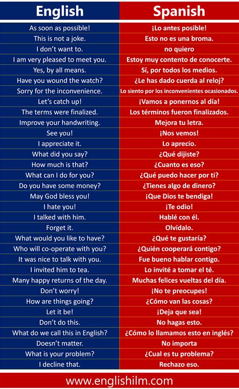 only in spanish language