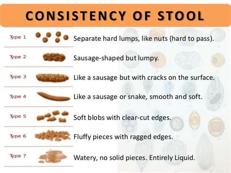 only passing small amounts of stool