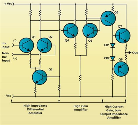 op amp internal circuit Epub