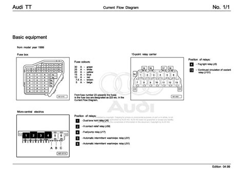 open audi tt wiring diagram pdf Doc