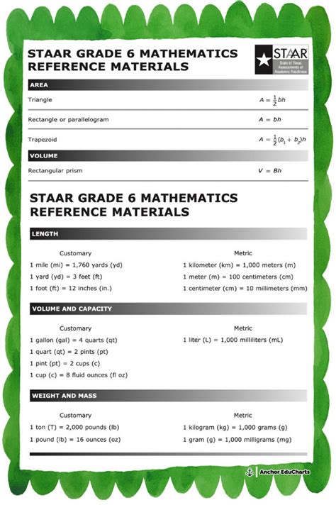 open math ref