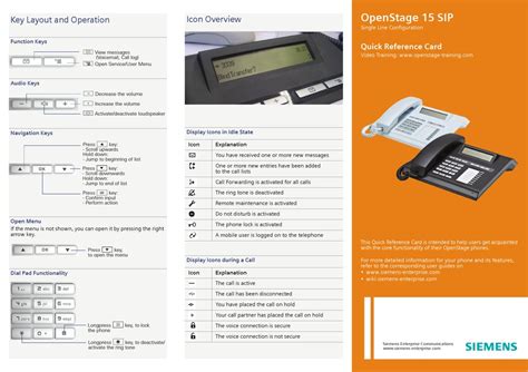 openstage sip 15 manual PDF