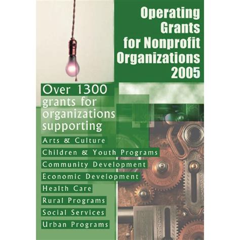 operating grants for nonprofit organizations 2005 Doc