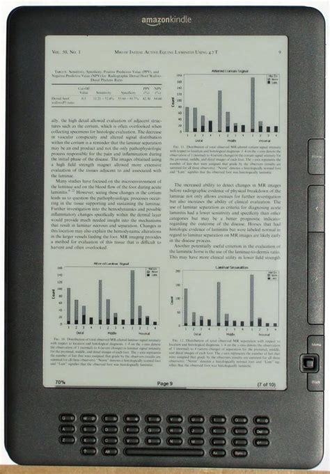 operating instructions for kindle dx pdf Doc