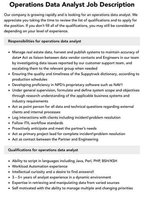 operations data analyst