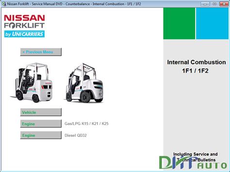 operator manuals nissan lpg forklift PDF