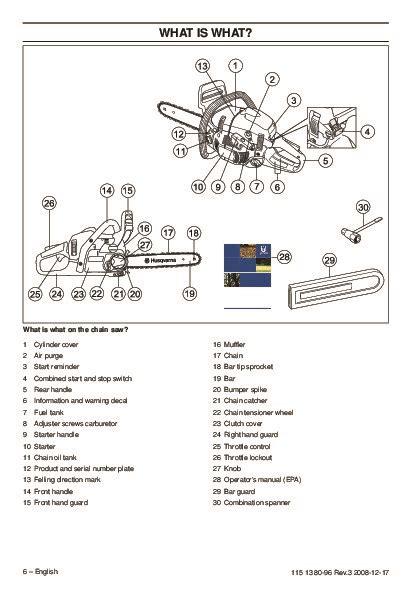 operators manual epa ii carb 435 435e 440e Kindle Editon