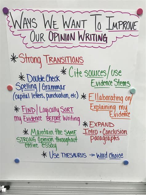 opinion articles for students