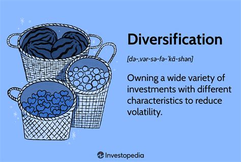 opposite of diversification