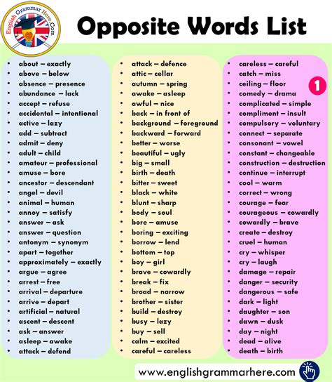 opposite word of dormant