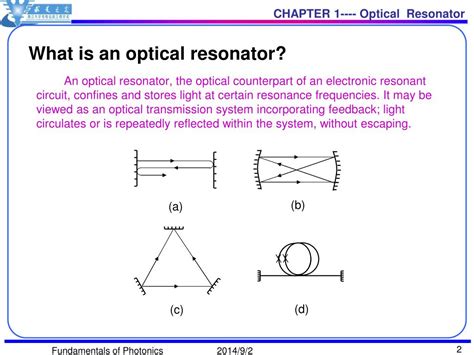 optical resonators optical resonators Kindle Editon