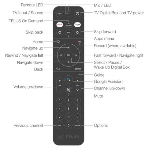optik tv remote guide Doc