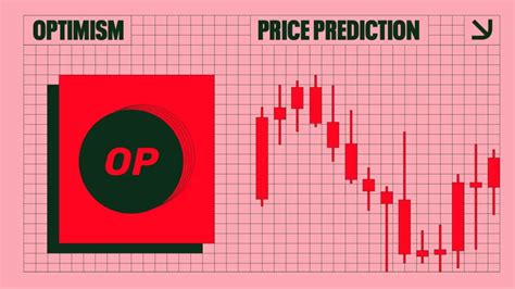 optimism price prediction