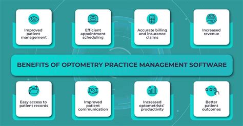 optometric practice management optometric practice management Doc