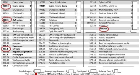 optometric superbill primary eye 87378 Reader