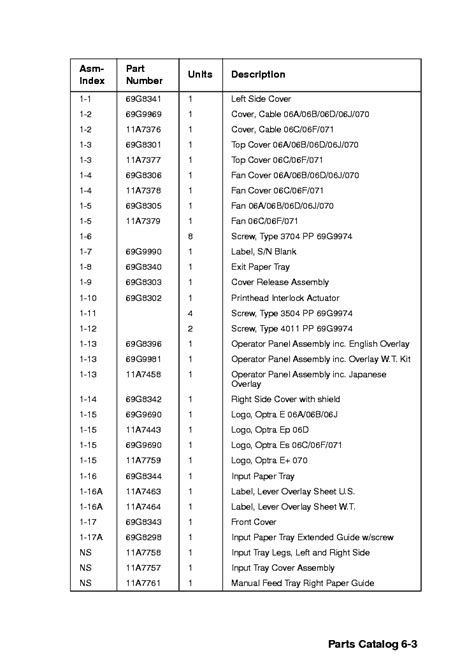 optra troubleshooting manual free PDF