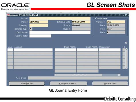 oracle 11i gl user guide PDF