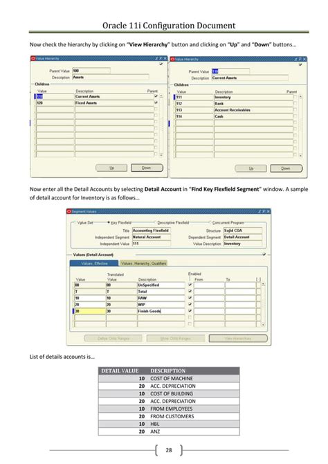 oracle 11i user manual Doc