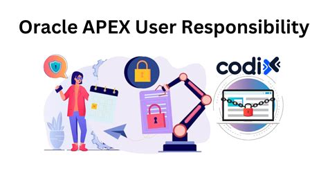 oracle apex user guide Reader