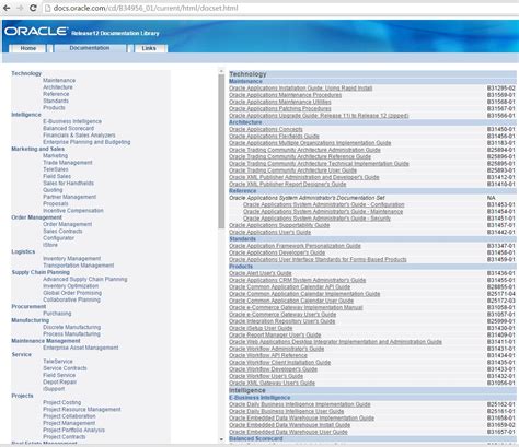 oracle applications release 12 documentation Reader
