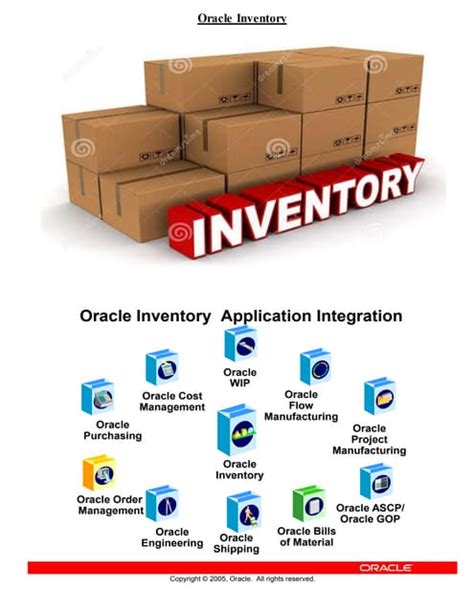 oracle inventory technical reference manual r12 Doc