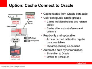 oracle timesten user manual Doc