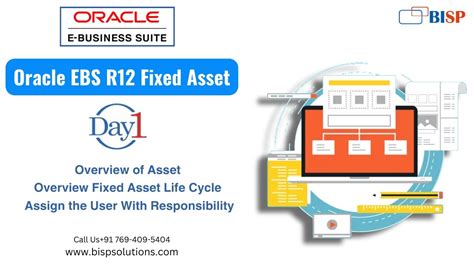 oracle user guide r12 Reader
