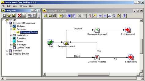 oracle workflow administrator39s guide Kindle Editon