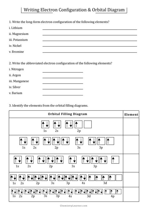 orbital diagrams worksheet pdf Doc