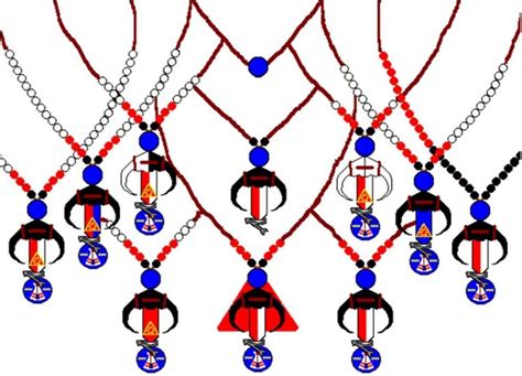 order of the arrow coup guide Epub