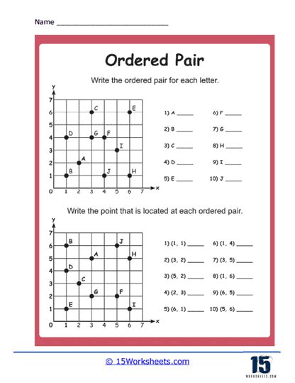 ordered pairs worksheet with answers PDF